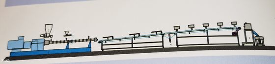 Double Screw LFT Machine ISO9001 For Pharmaceutical Industry