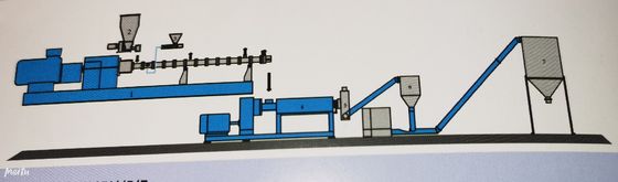 Double Screw LFT Machine ISO9001 For Pharmaceutical Industry