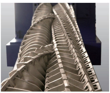 Good price Máy trộn cô đặc LFT cho ngành hóa chất / thực phẩm / dược phẩm trực tuyến